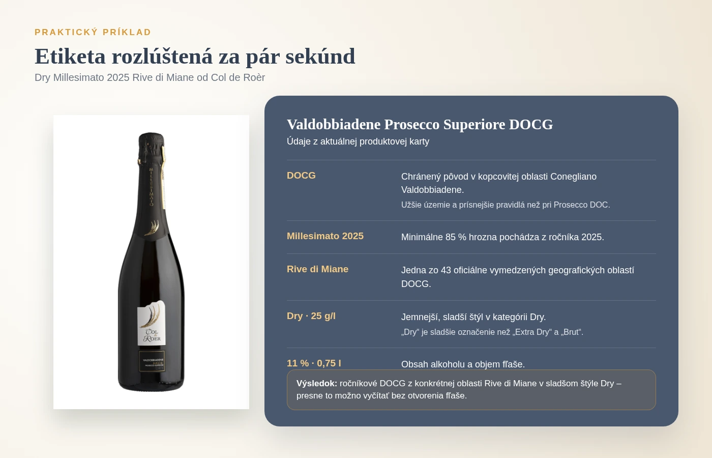 Praktické vysvetlenie etikety Dry Millesimato 2025 Rive di Miane od Col de Roèr